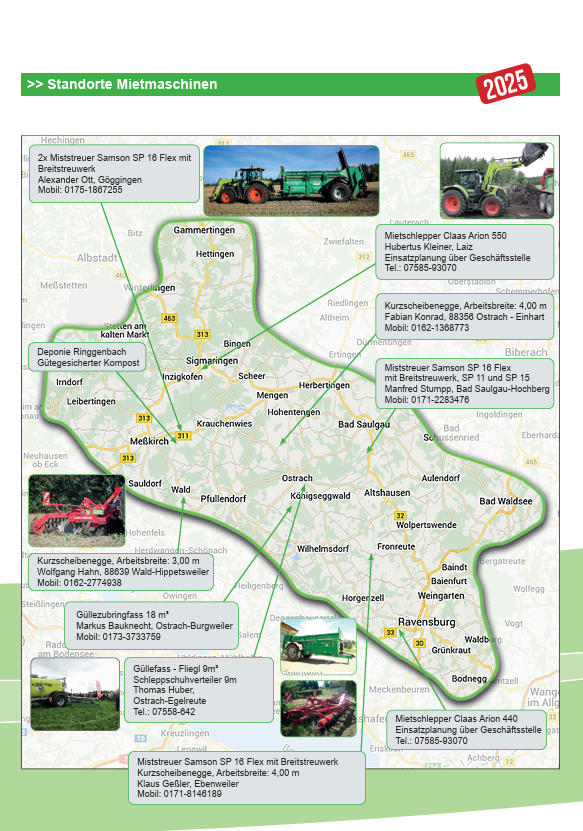 Mietmaschinen2022
